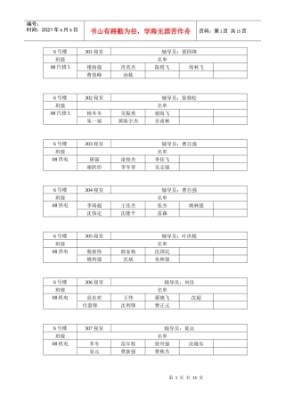 寝室人员表格