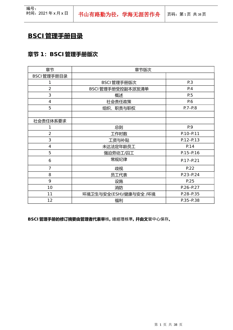 人力资源-2022BSCI手册_第3页