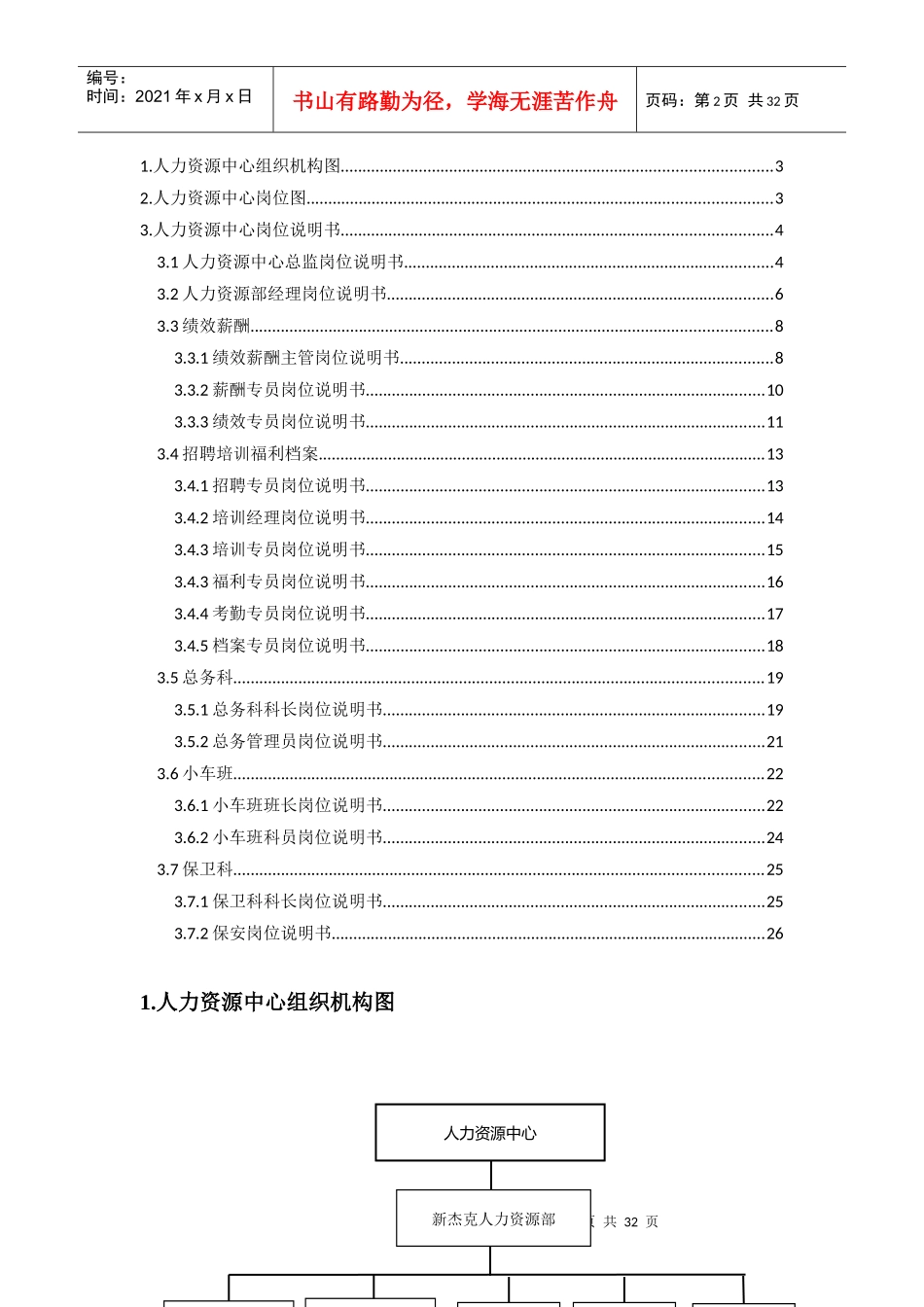 人力资源-20228人力资源中心岗位说明书_第2页