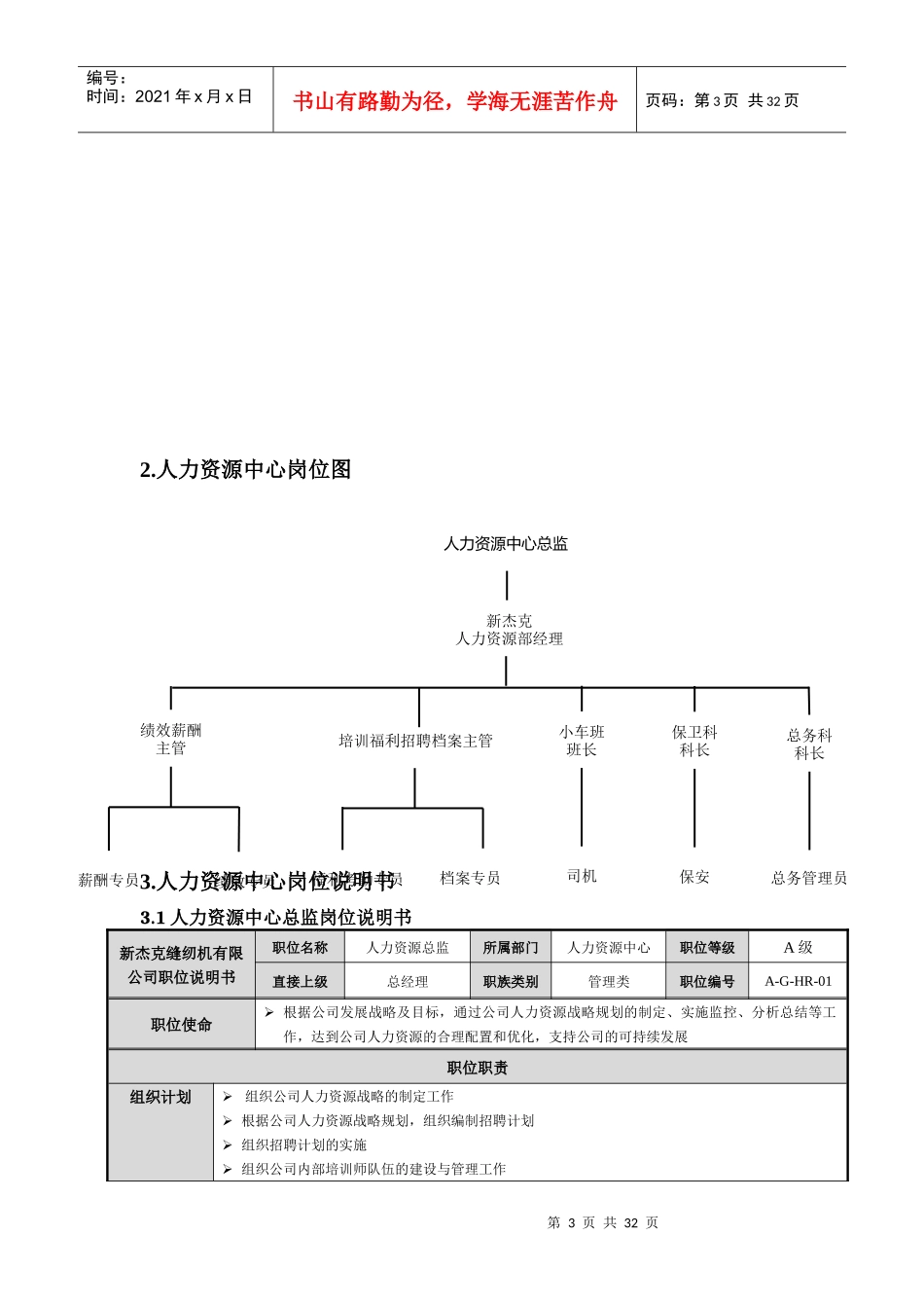 人力资源-20228人力资源中心岗位说明书_第3页