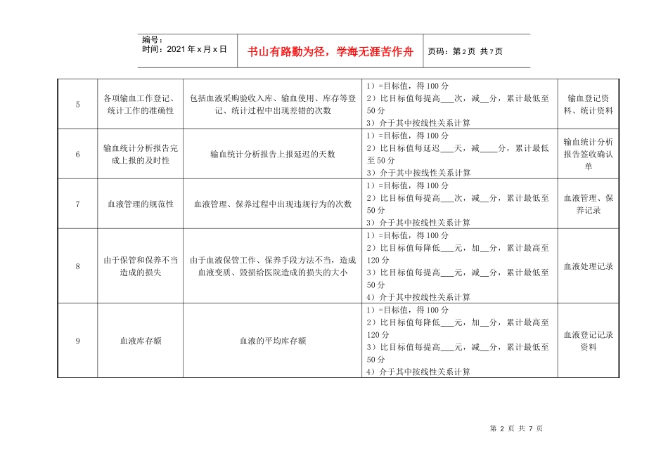 医院输血科主任绩效考核指标_第2页