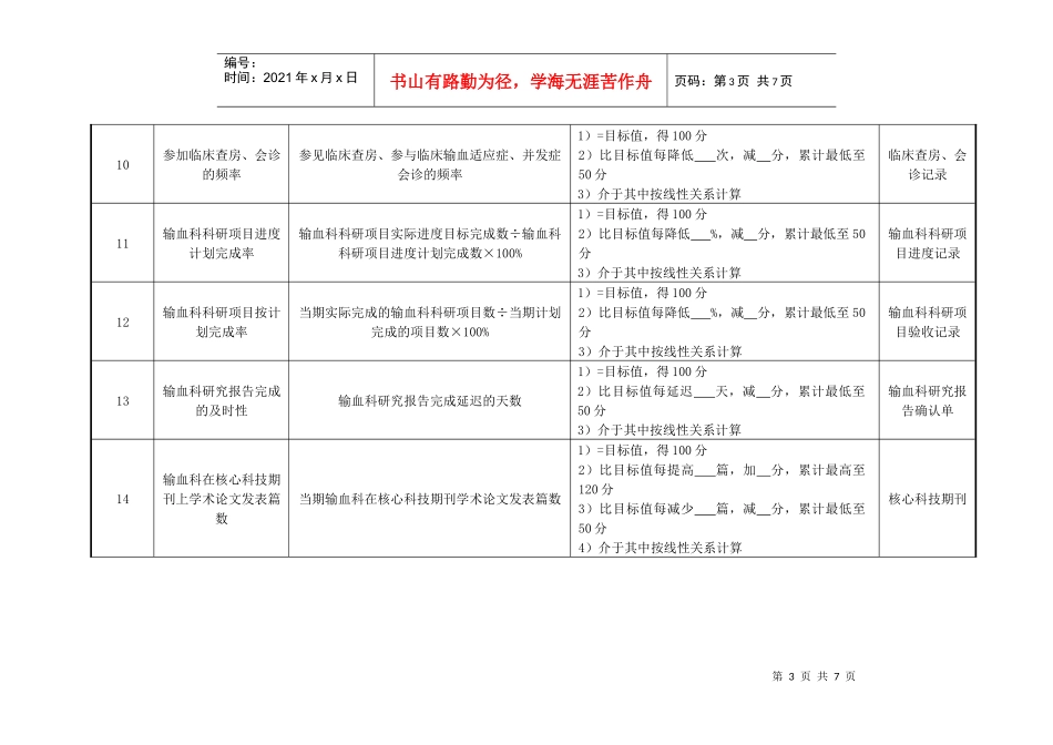 医院输血科主任绩效考核指标_第3页