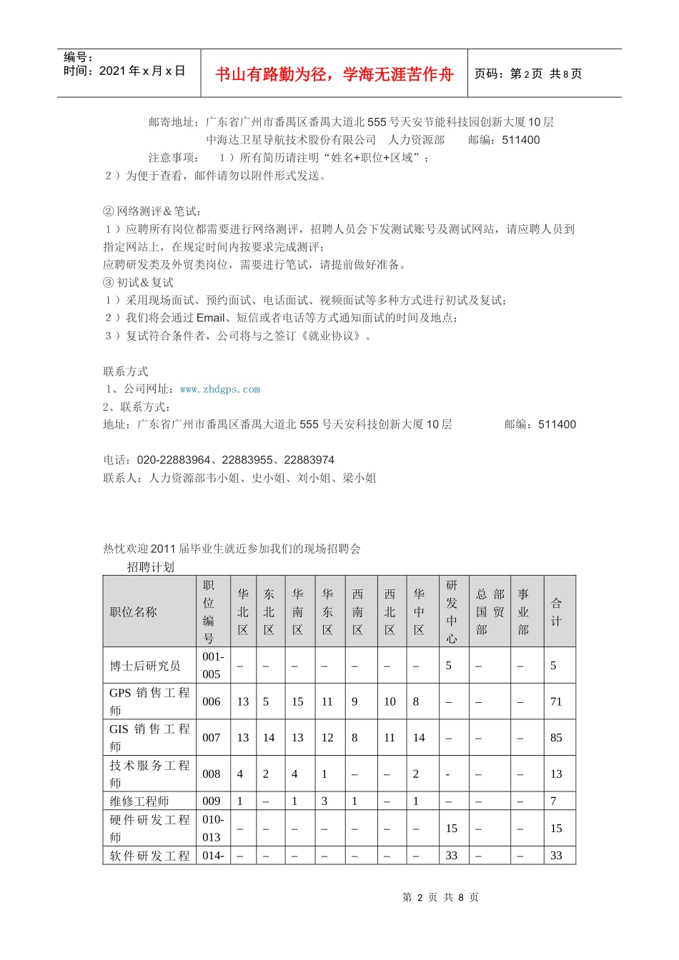 人力资源-2022XXXX1112 立言厅 中海达集团校园招聘_第2页