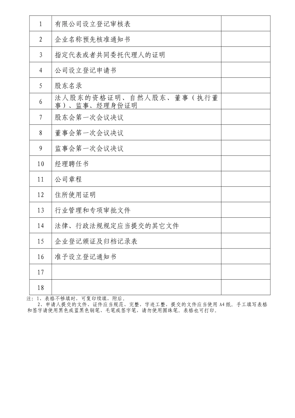 天津有限公司设立登记档案XXXX03_第2页