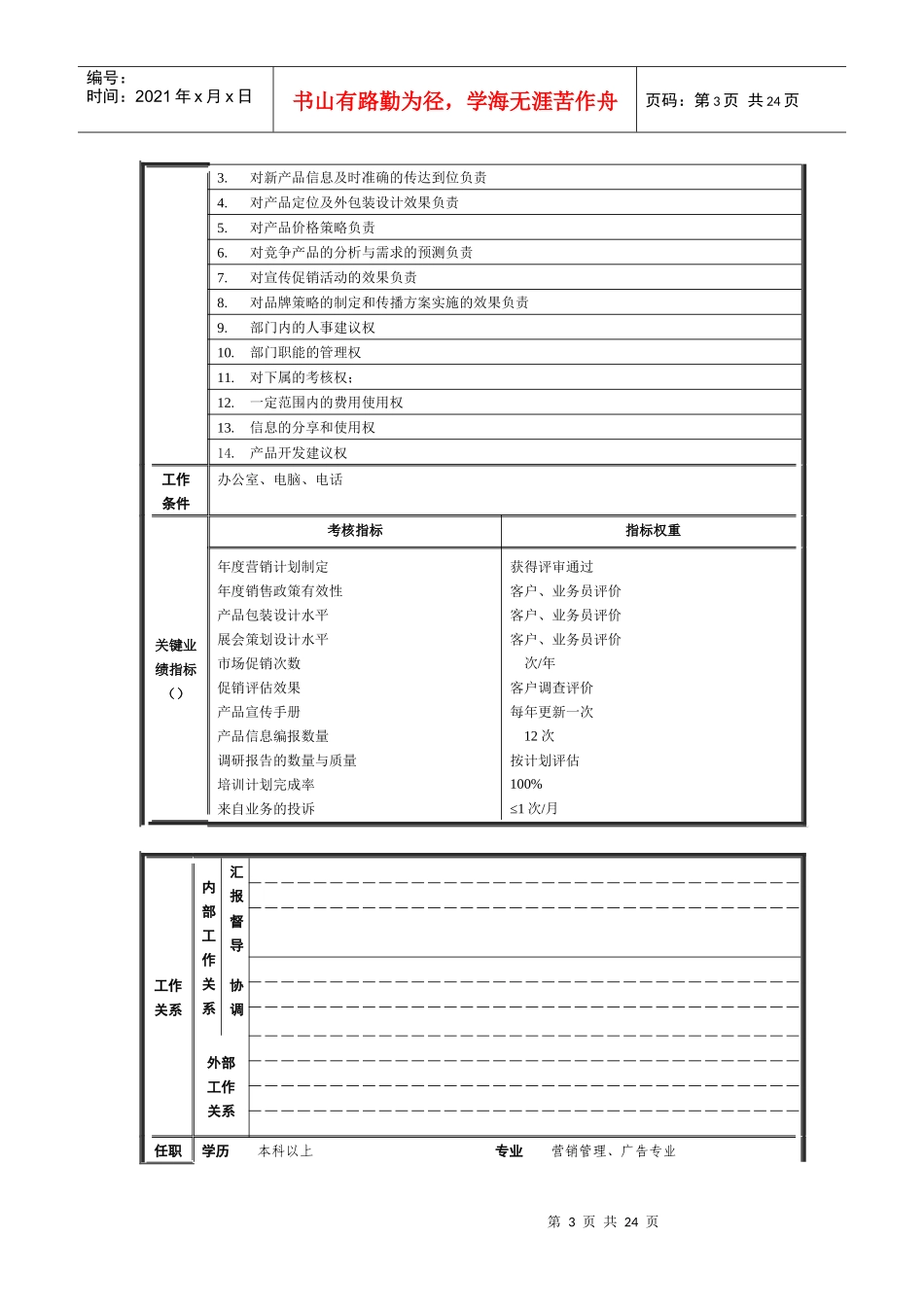 市场拓展部的岗位规范_第3页