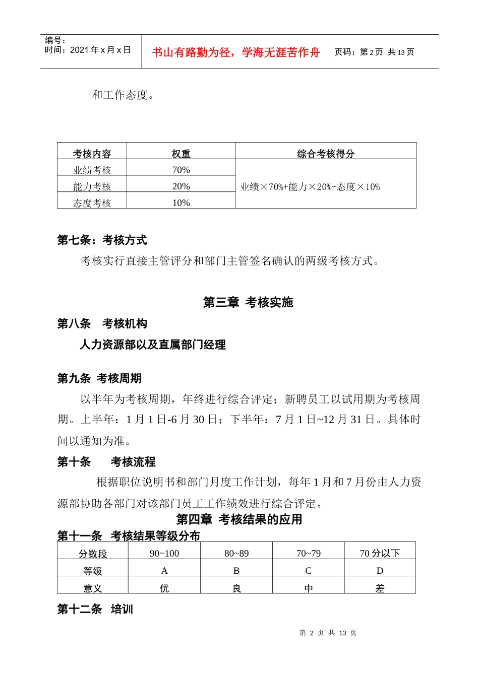 员工绩效考核办法_第2页