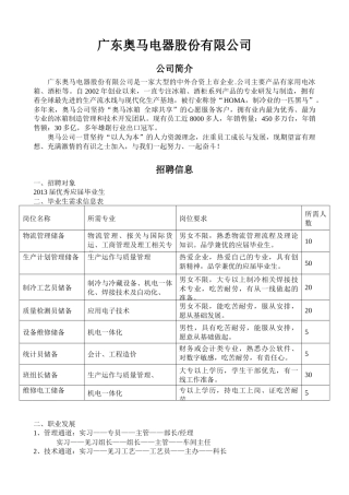 人力资源-2022XXXX年双选会参会企业简介和招聘要求_01