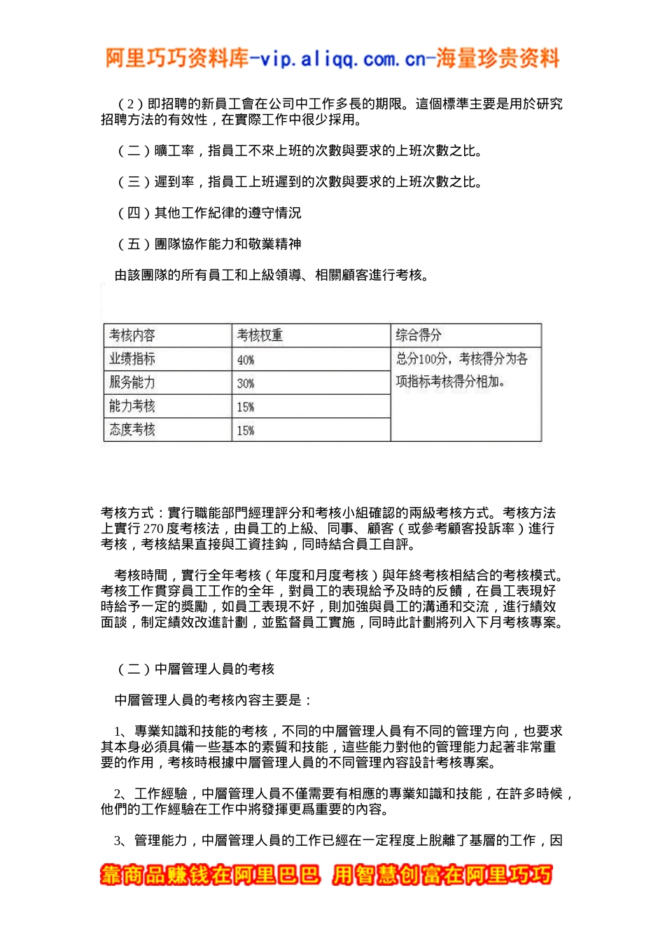 [JX051]集团性的绩效考核体系设计_第2页