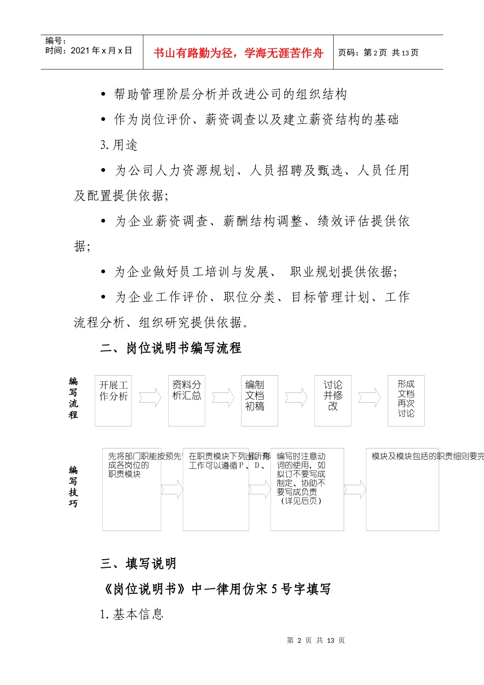 岗位说明书填写说明_第2页