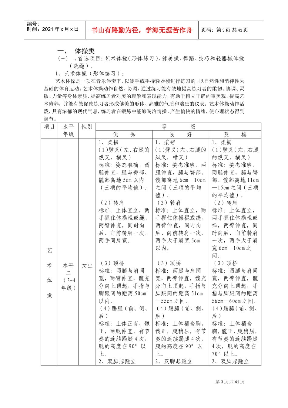 体育艺术2+1考核标准(体育类)(DOC52页)_第3页