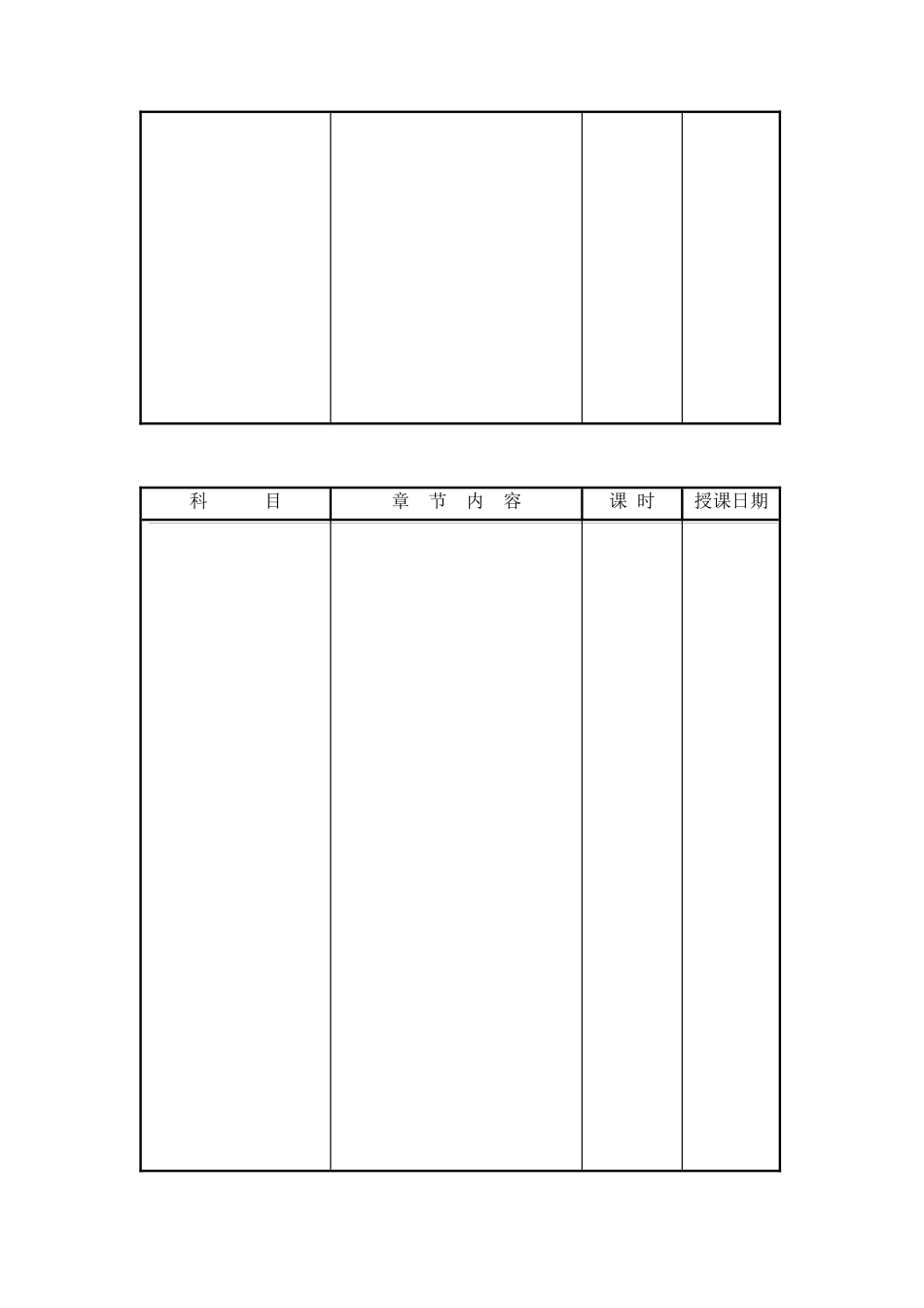 人力资源-202206-3人力资源控制程序附表_第3页