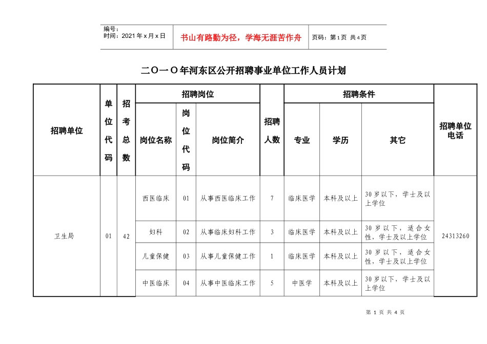 二O一O年河东区公开招聘事业单位工作人员计划_第1页