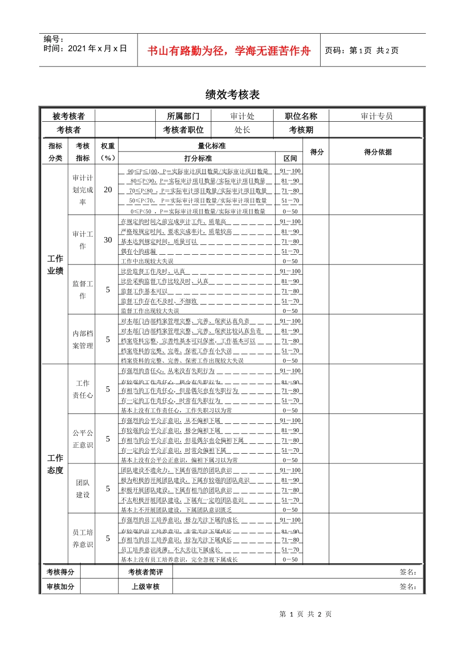 审计专员绩效考核表_第1页