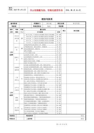 审计专员绩效考核表