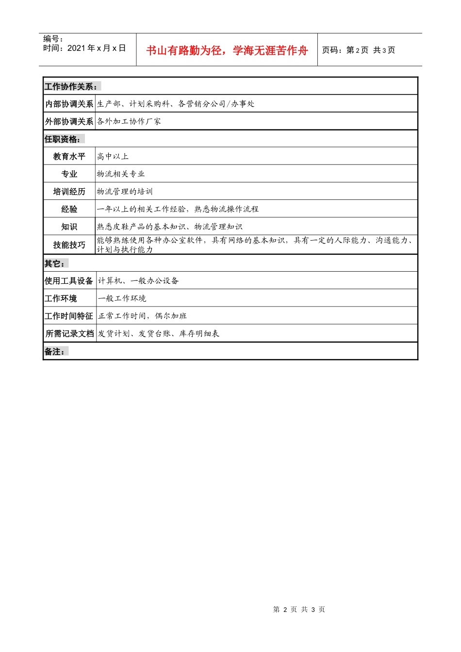 制鞋企业储运科片区发货员岗位说明书_第2页