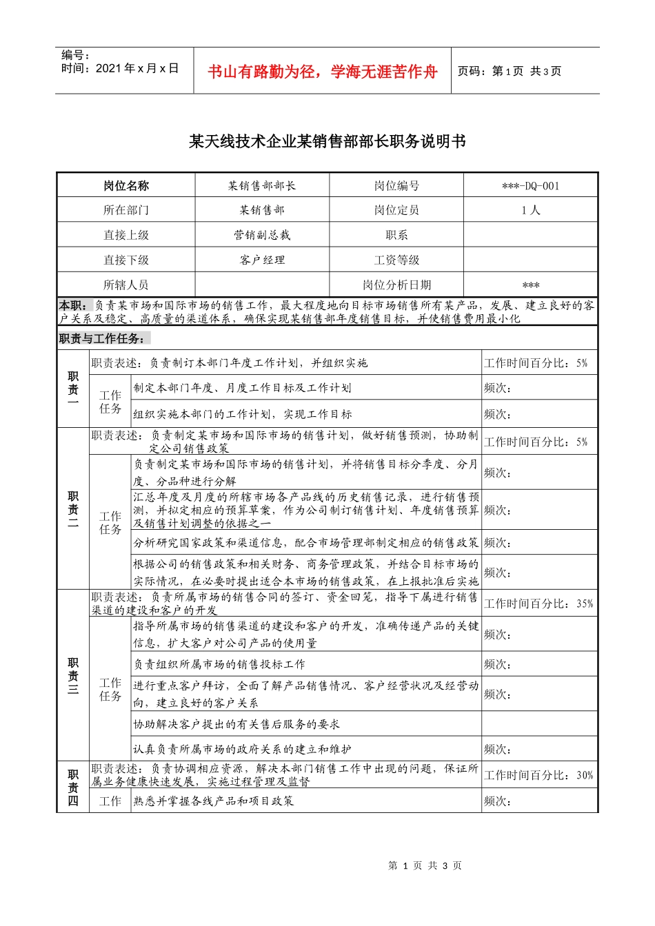 天线技术企业某销售部部长职务说明书._第1页