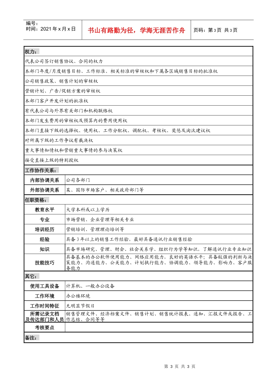 天线技术企业某销售部部长职务说明书._第3页