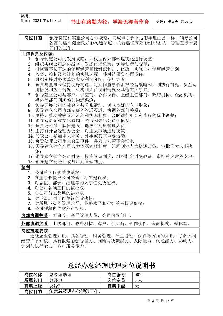 岗位说明书编写说明_第3页