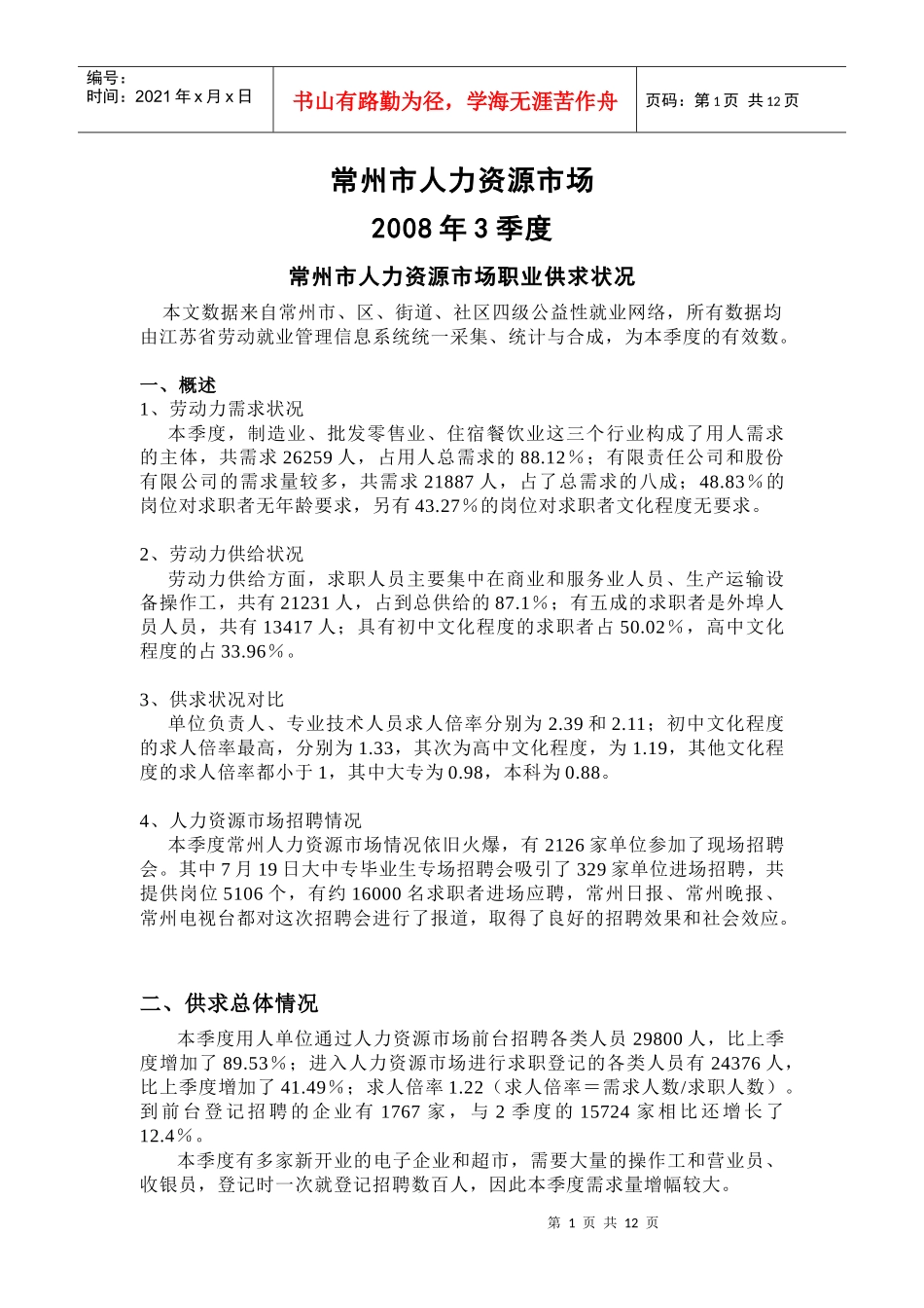 常州市人力资源市场_第1页