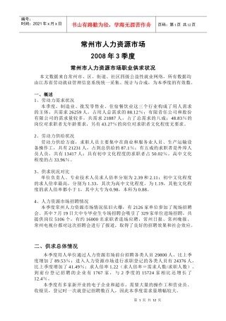 常州市人力资源市场