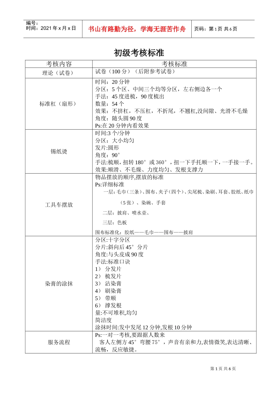 初、中、高级考核标准及参考试卷(DOC5页)_第1页