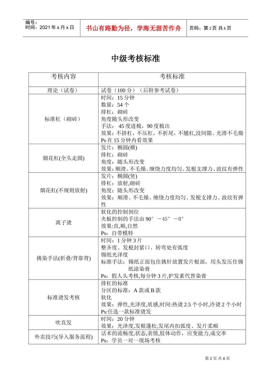 初、中、高级考核标准及参考试卷(DOC5页)_第2页