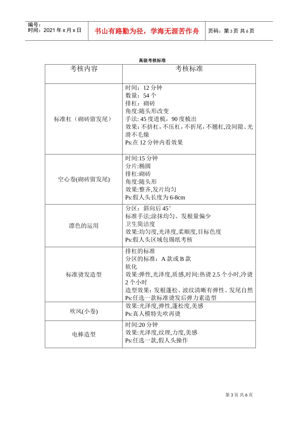 初、中、高级考核标准及参考试卷(DOC5页)_第3页