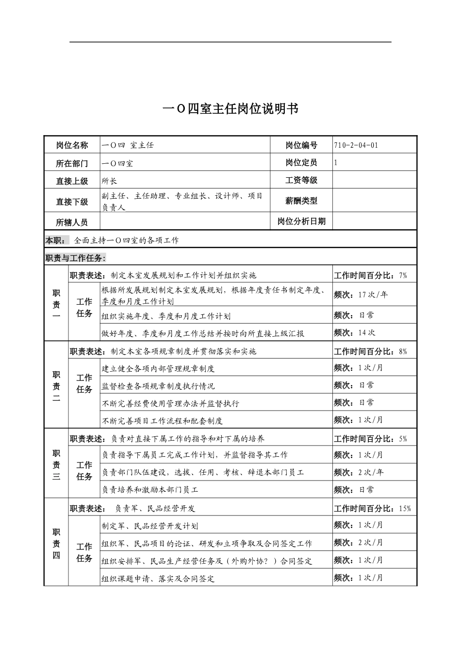 中船重工研究所一0四室主任岗位说明书_第1页