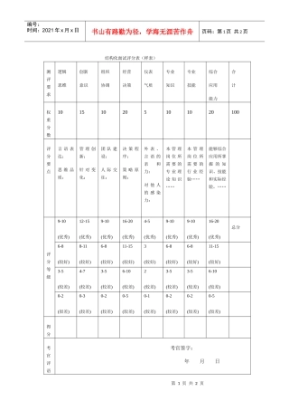 【招聘面试】结构化面试评分表（样表）