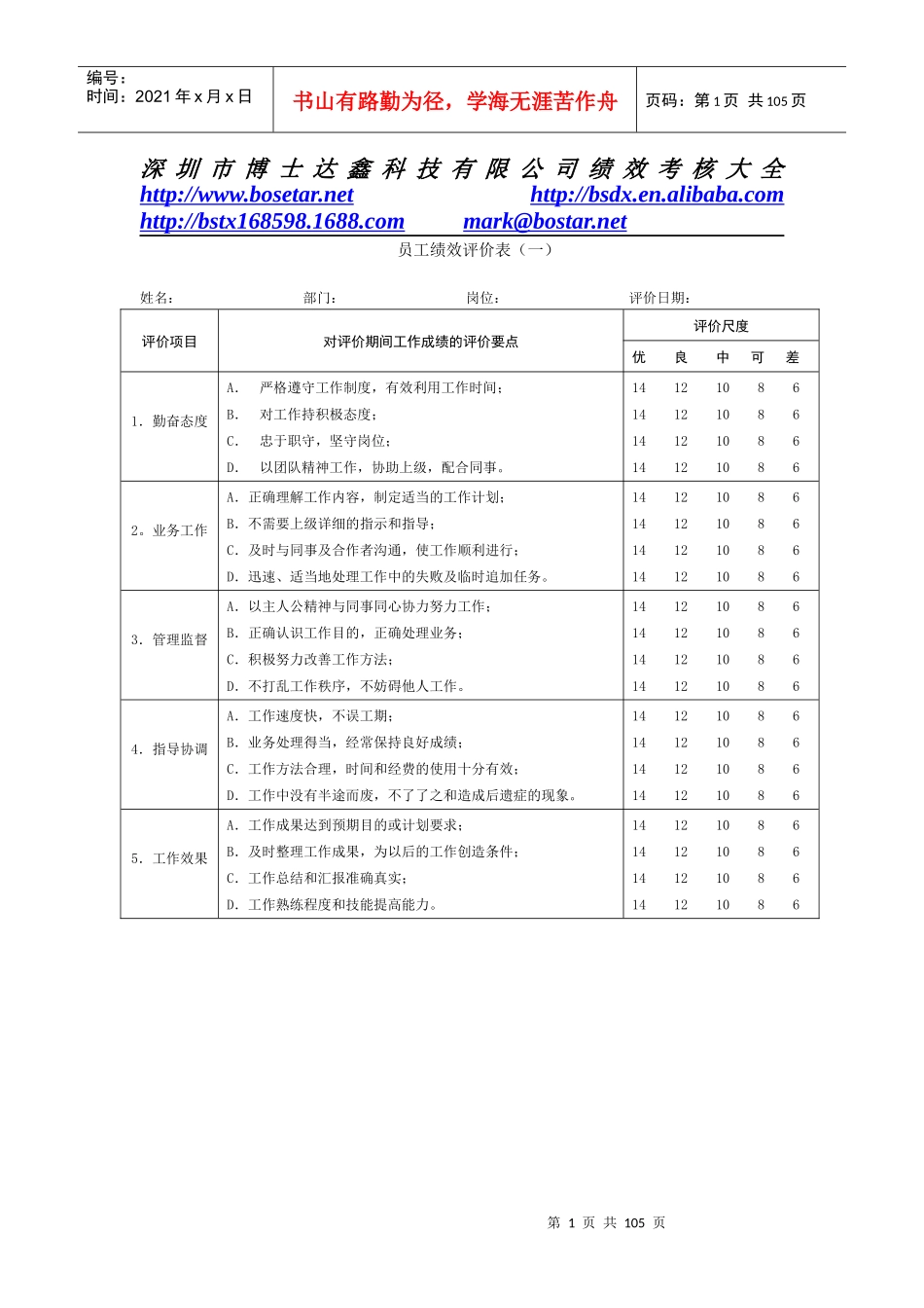 人力资源-20222015最新公司绩效考核表格大全(适合大小公司)_第1页