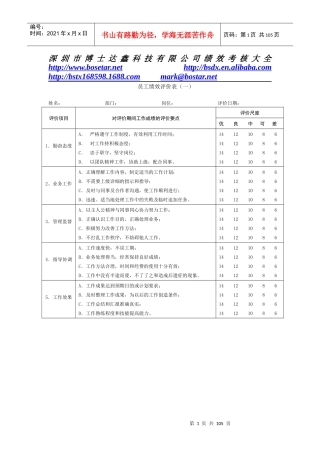 人力资源-20222015最新公司绩效考核表格大全(适合大小公司)
