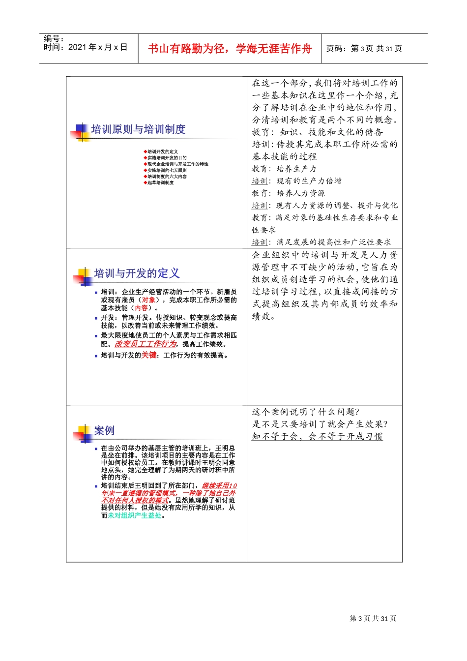 培训开发讲师手册_第3页
