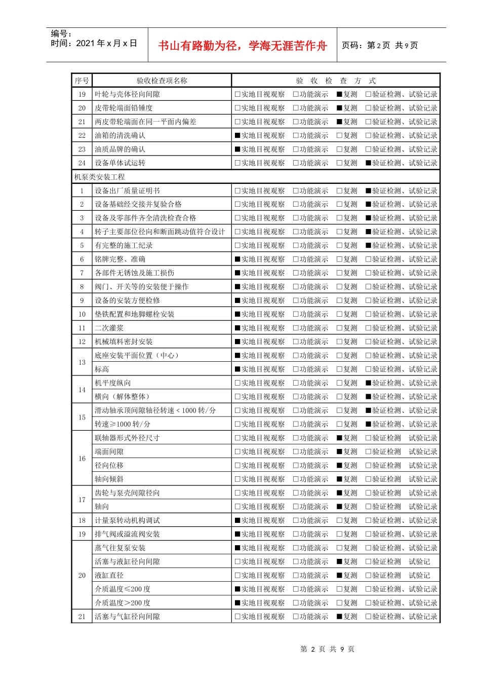 工程中间交工验收工作指导手册(动设备)_第3页