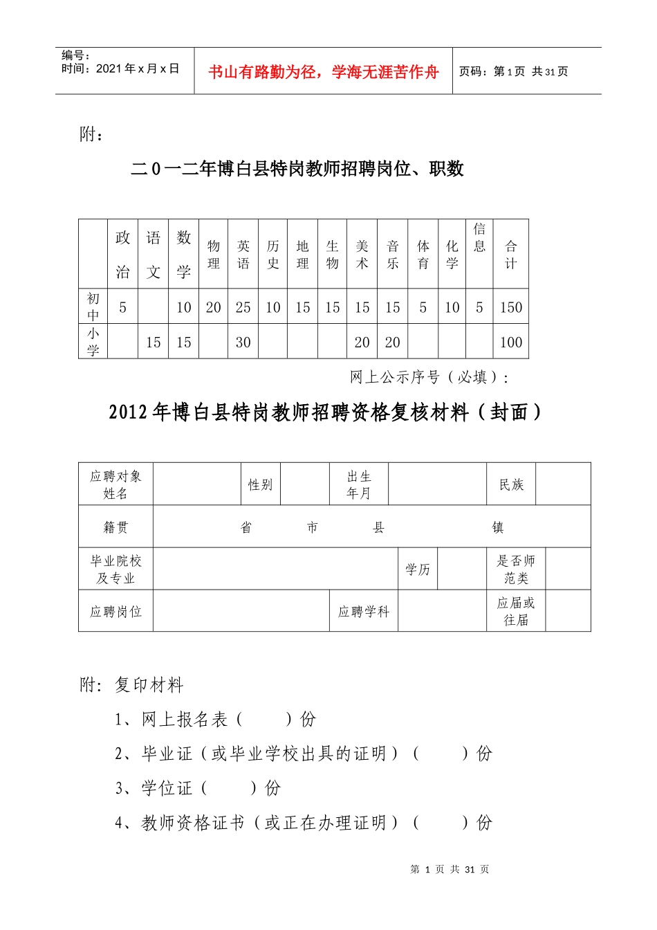 二0一二年博白县特岗教师招聘岗位、职数_第1页