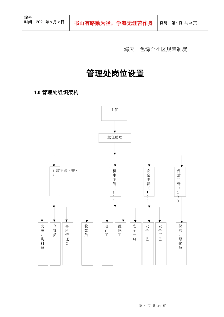 人力资源-202210TP08（GL02）管理处岗位设置及职责规定_第1页