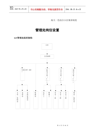 人力资源-202210TP08（GL02）管理处岗位设置及职责规定