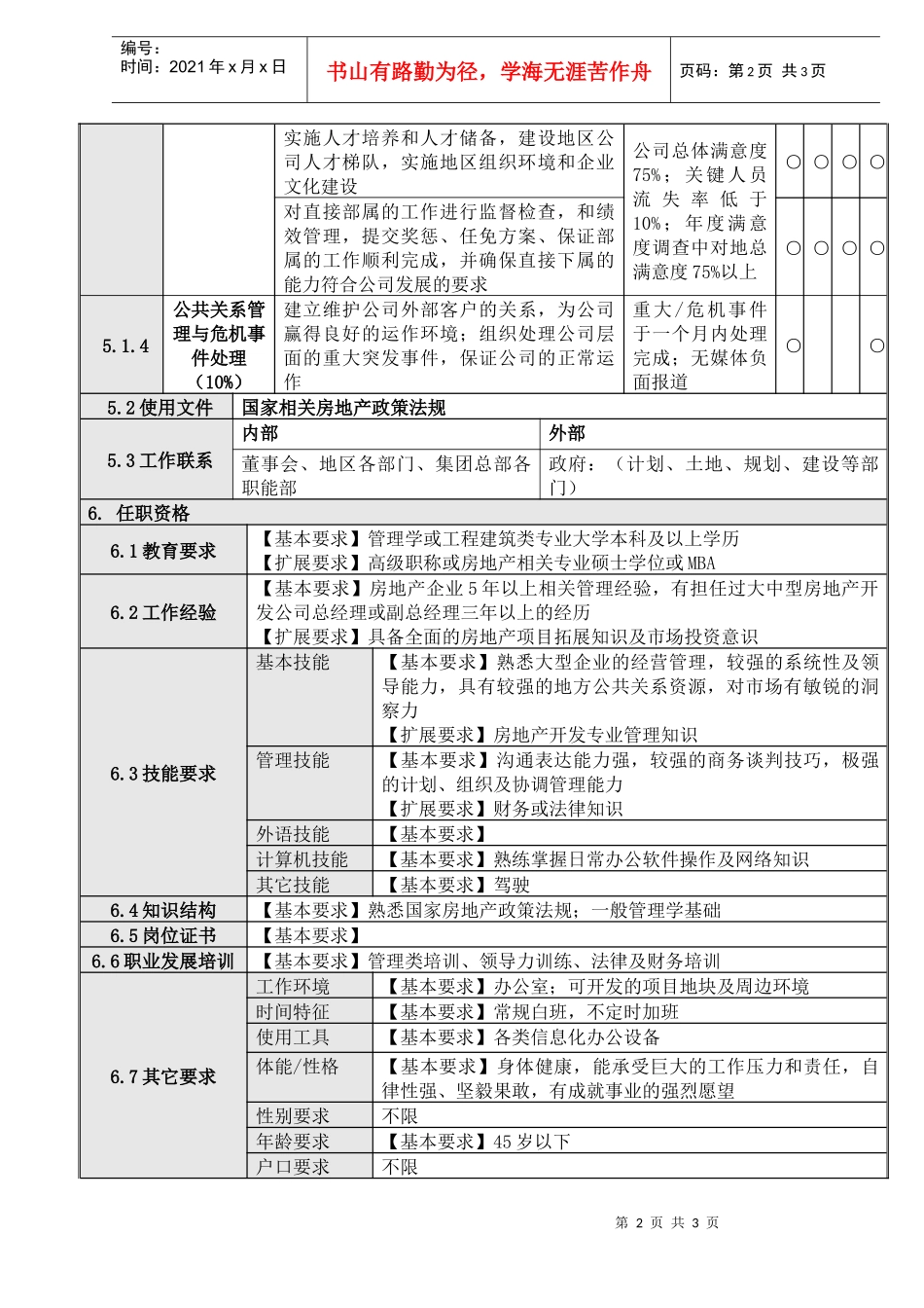人力资源-20221公司总经理岗位说明书_第2页