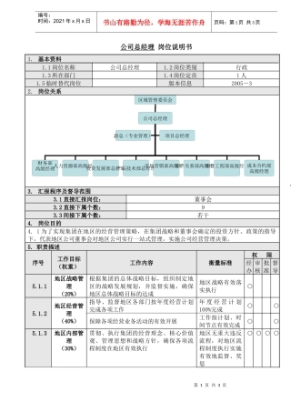 人力资源-20221公司总经理岗位说明书