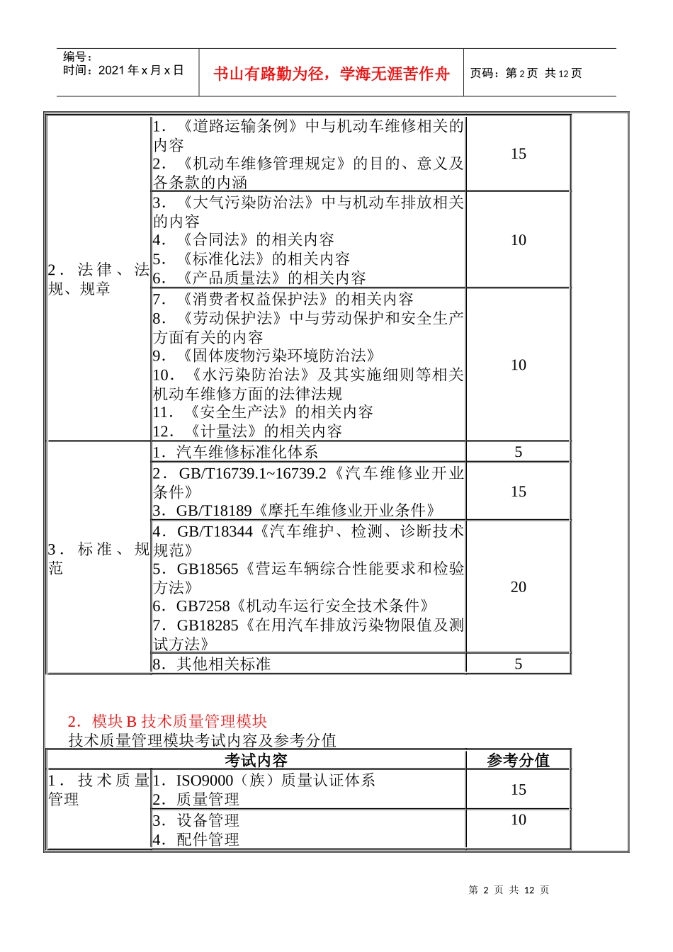 中华人民共和国机动车维修技术人员从业资格考试大纲_第2页