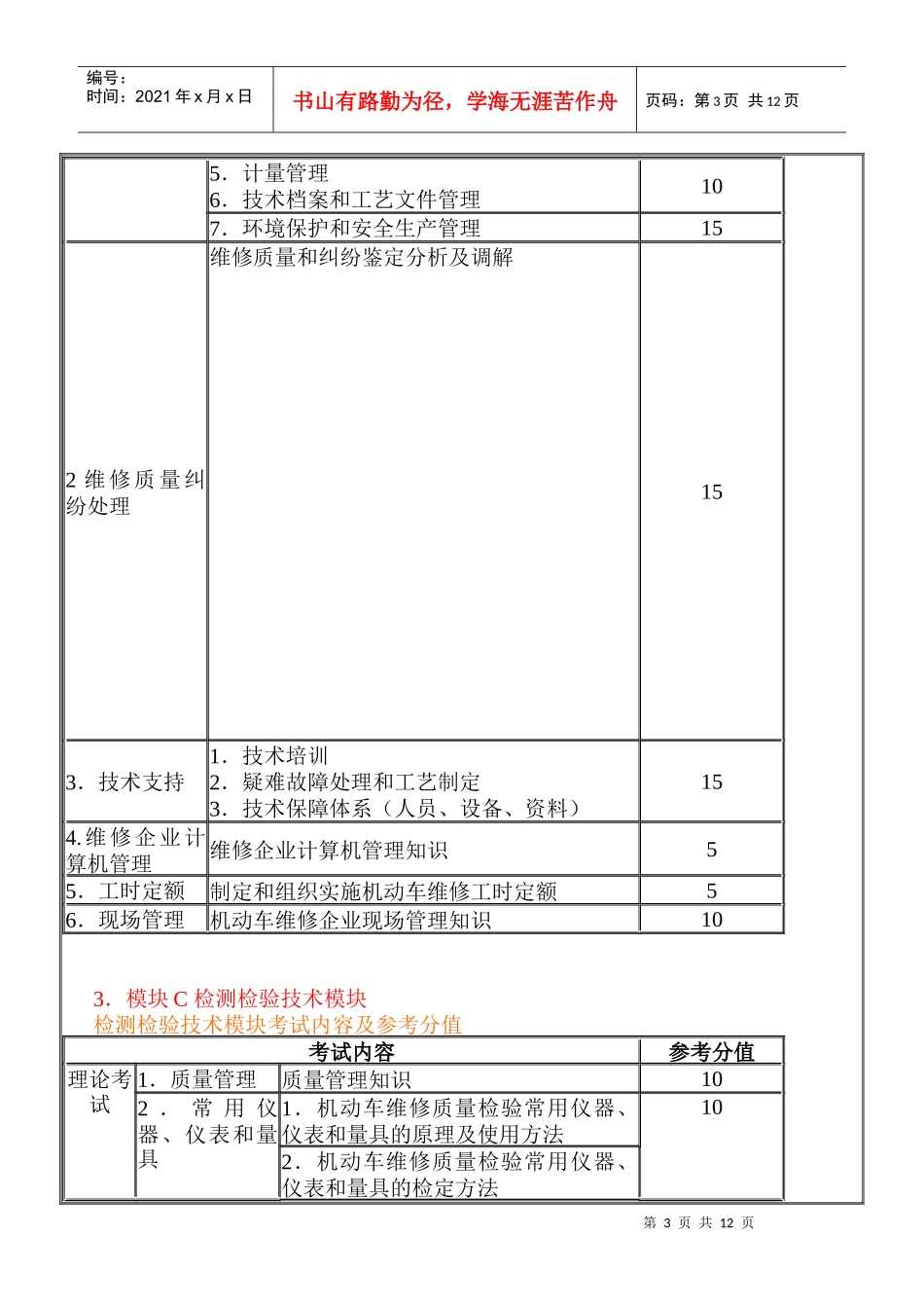 中华人民共和国机动车维修技术人员从业资格考试大纲_第3页