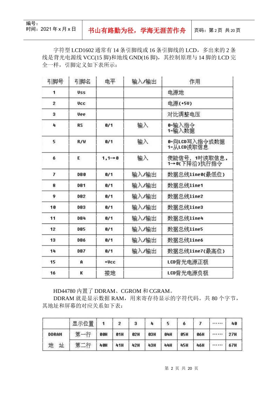 人力资源-2022FPGA培训资料-1602_第2页