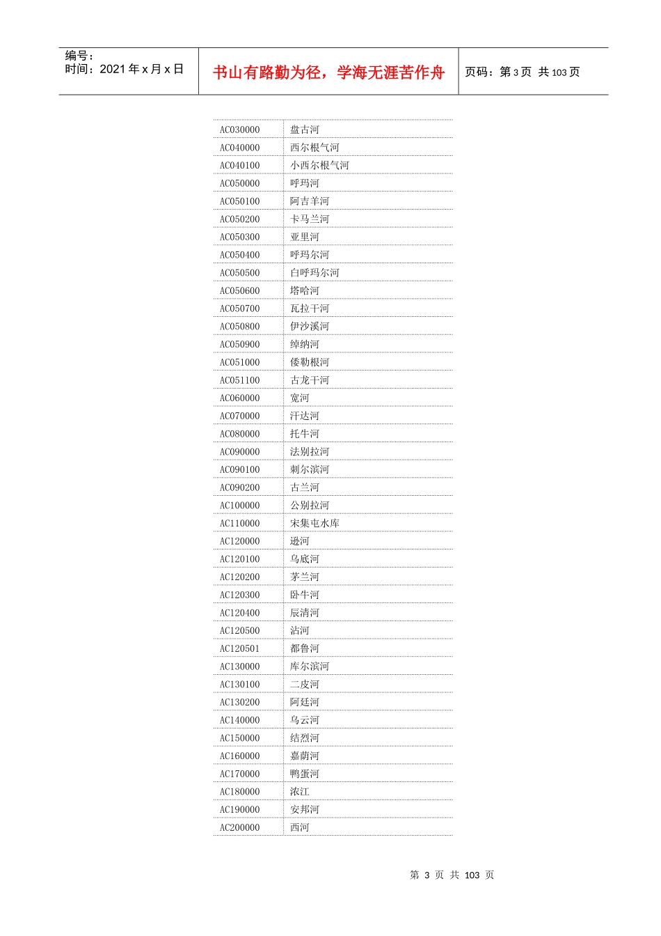 全国河流编码doc-广东环境保护公众网_第3页