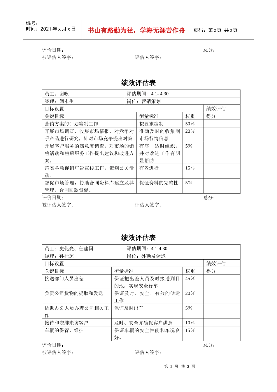 市场销售部绩效评估表(1)_第2页