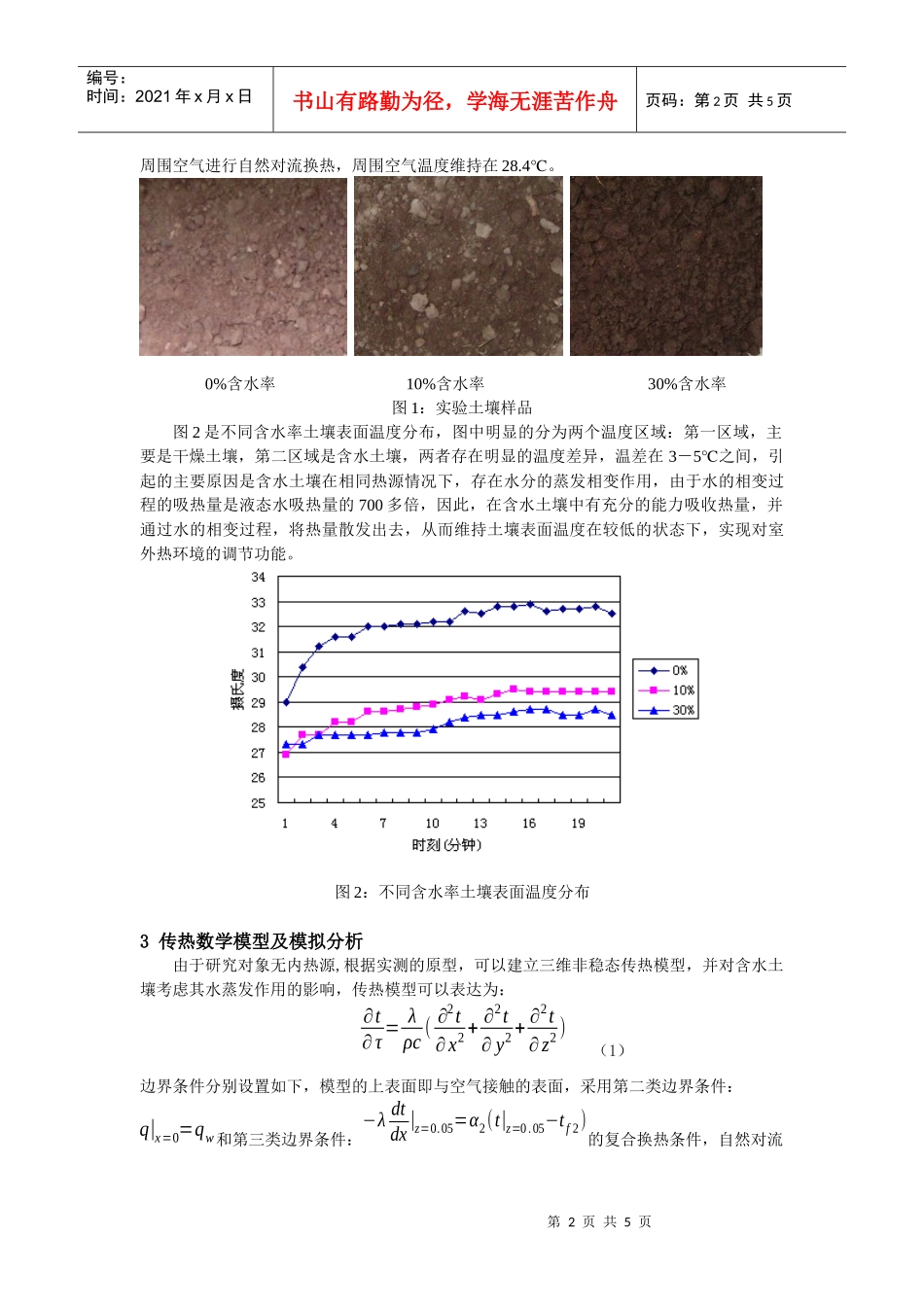 人力资源-2022279土壤温度对室外热环境的影响分析_第2页