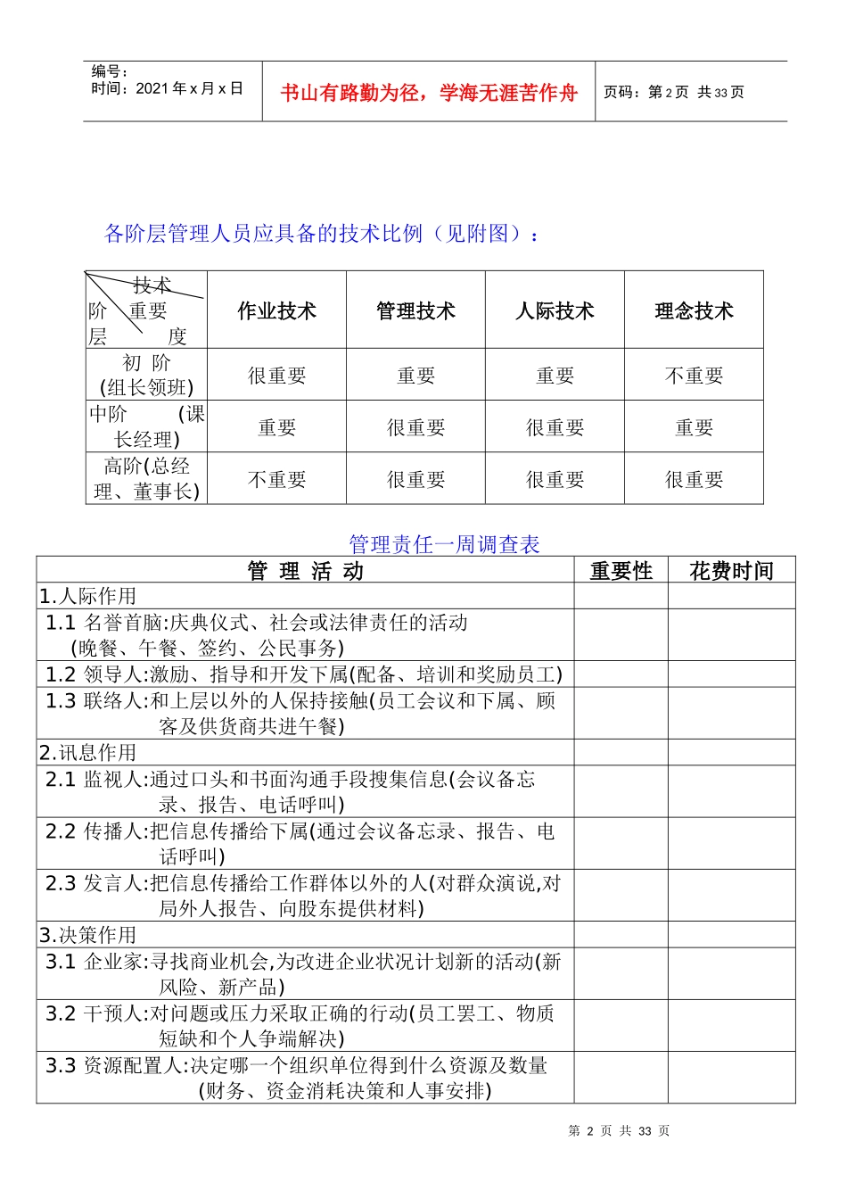 中阶干部的管理职责与执行技巧_第3页