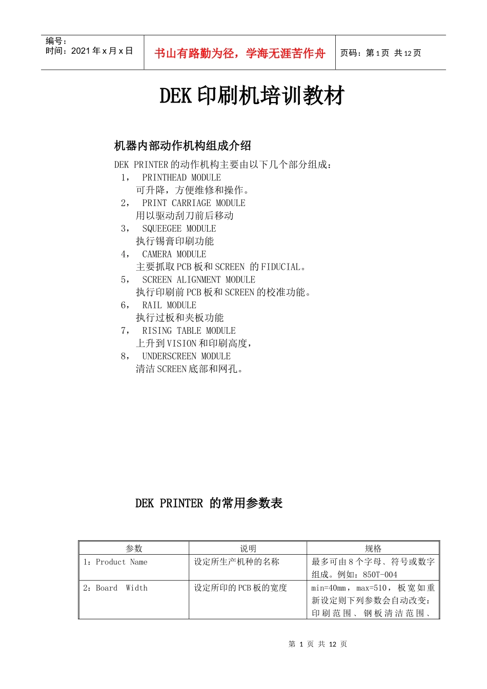 人力资源-2022DEK初级培训_第1页