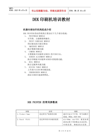 人力资源-2022DEK初级培训