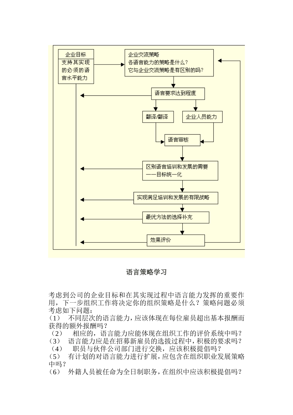 企业语言培训范本_第3页