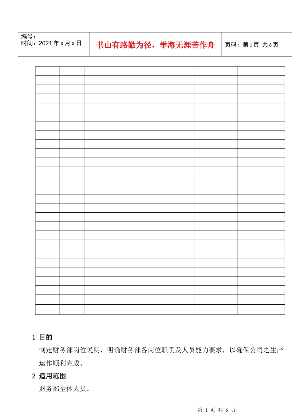 人力资源-2022MY3-003  财务部岗位说明(最新)_第2页