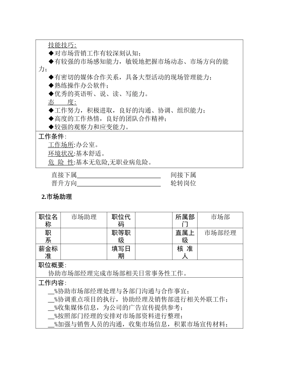 企业市场营销部岗位职责说明书_第2页